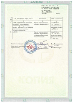 2020.02.06 Кашира - Приложение к сертификату - Прокат арматурный для железобетонных конструкций периодического профиля.